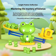 Load image into Gallery viewer, Froggy The Fun Scale - Learning and Fun without the Screen Time