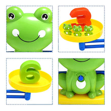 Load image into Gallery viewer, Froggy The Fun Scale - Learning and Fun without the Screen Time