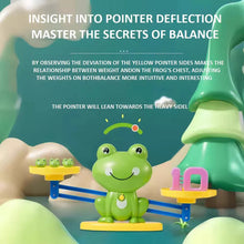 Load image into Gallery viewer, Froggy The Fun Scale - Learning and Fun without the Screen Time
